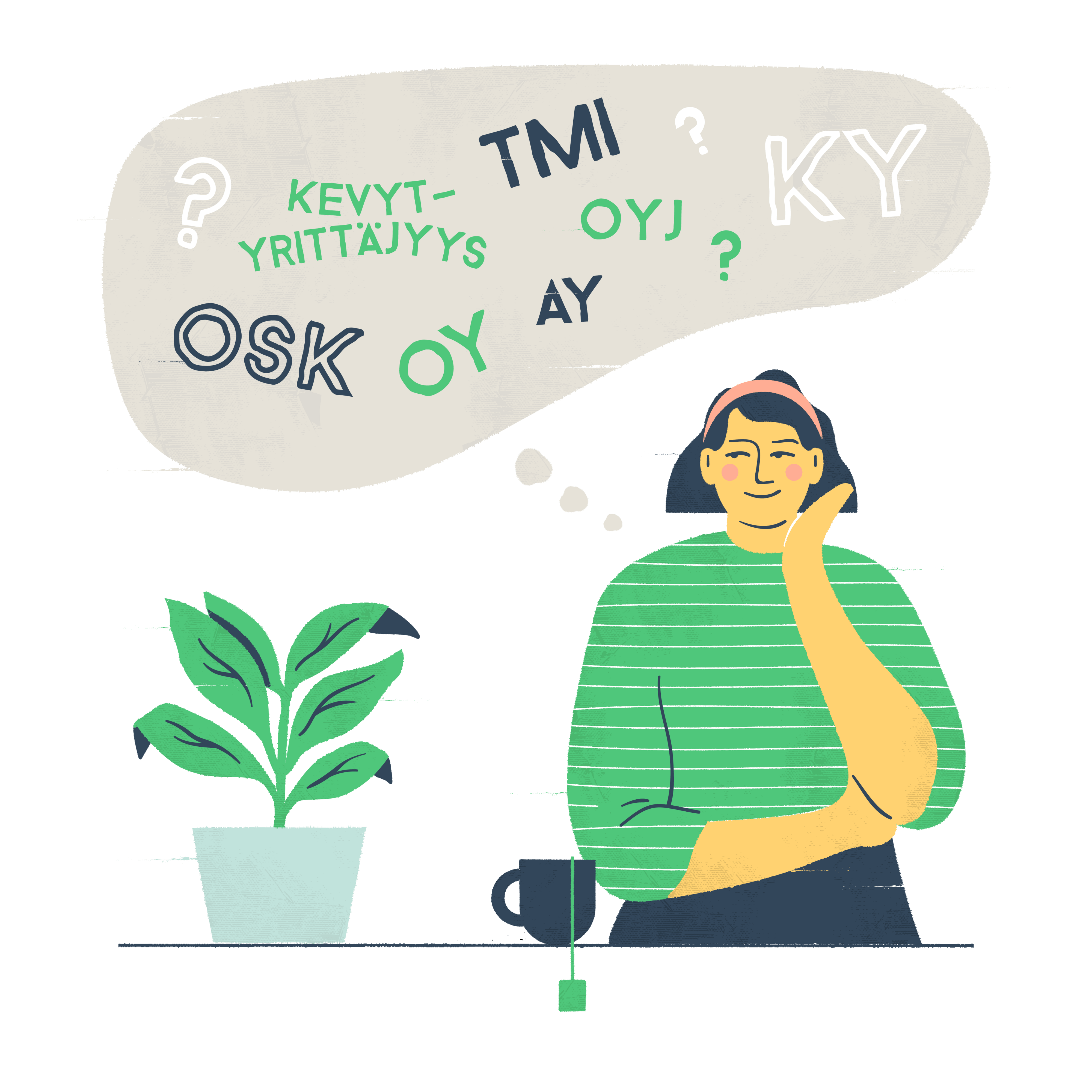 Yritysmuodot